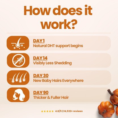 Pumpkin Seed Oil Soft Capsules Dietary Supplement